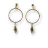 Boucles d'oreilles courtes écrous turquoise Oh la la ! - vue de près.