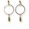 Boucles d'oreilles courtes écrous vert Oh la la ! - vue de près.