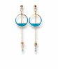 Boucles d'oreilles écrous émail turquoise Oh la la ! - vue de près.