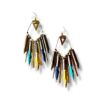 Boucles d'oreilles plumes de calligraphie jaune Graffiti